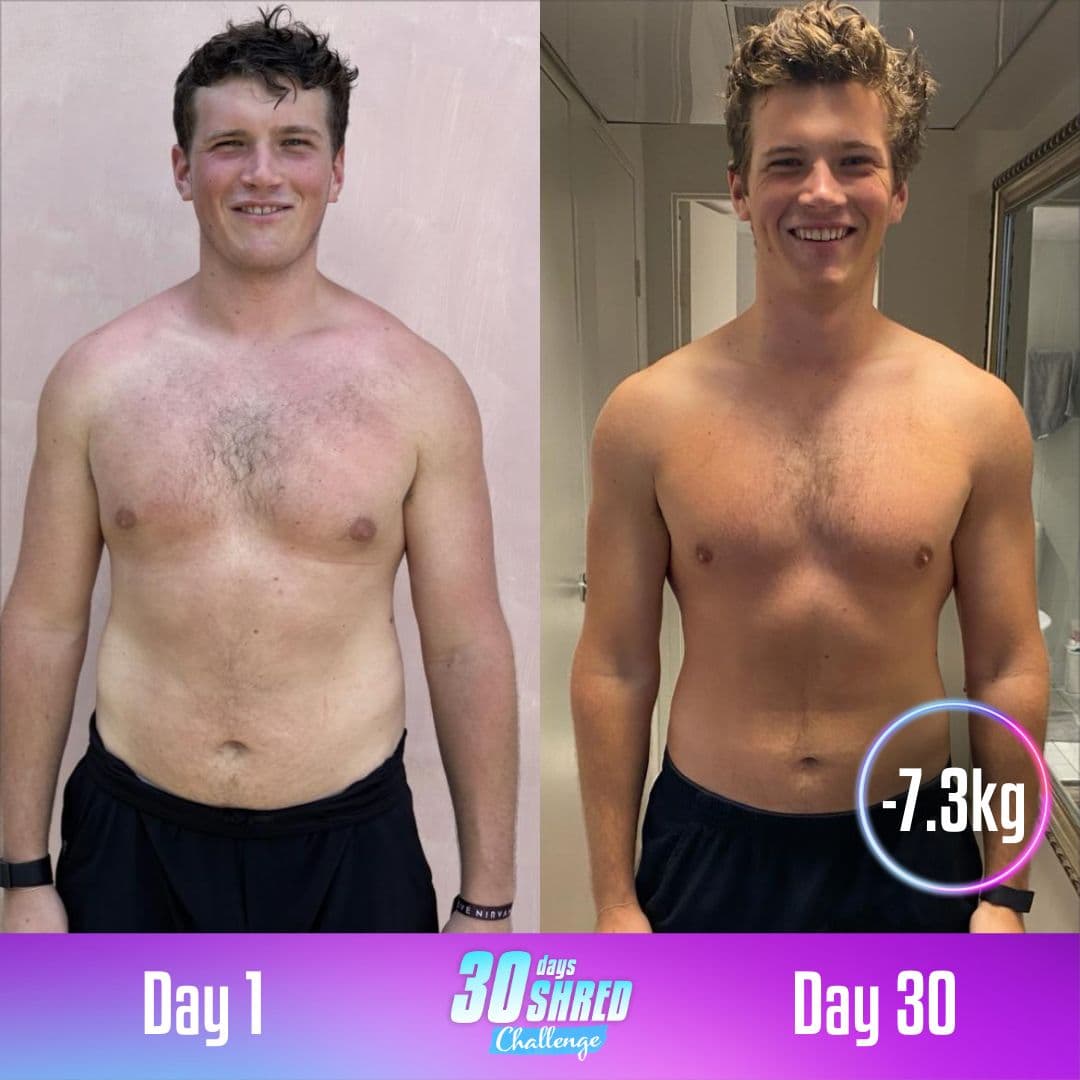 Transformation Progress