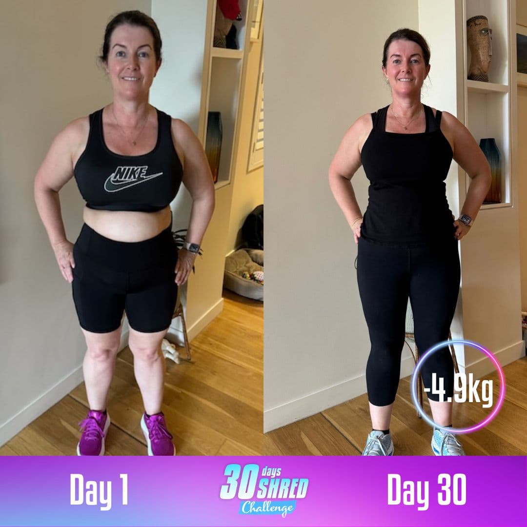 Transformation Progress
