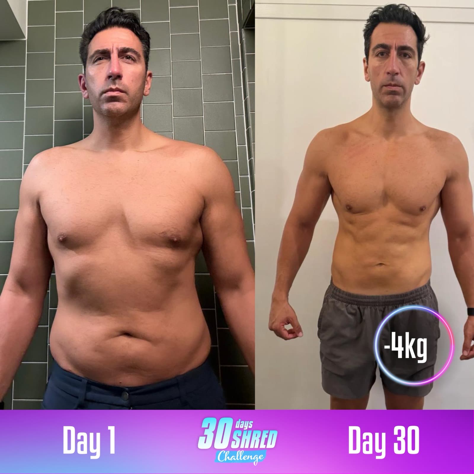 Transformation Progress