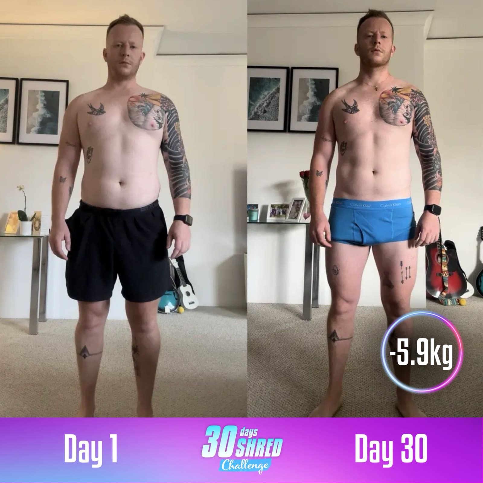 Transformation Progress