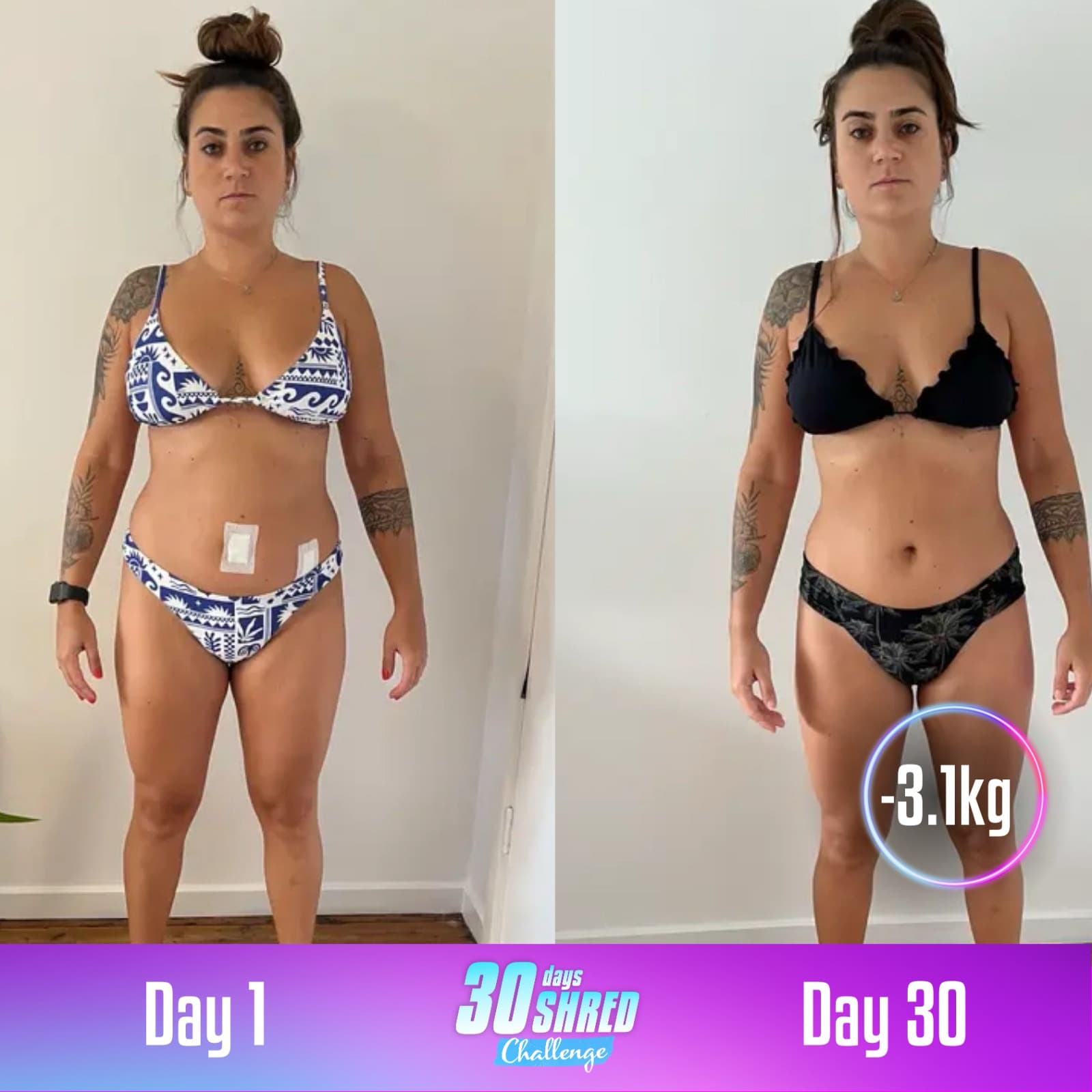 Transformation Progress