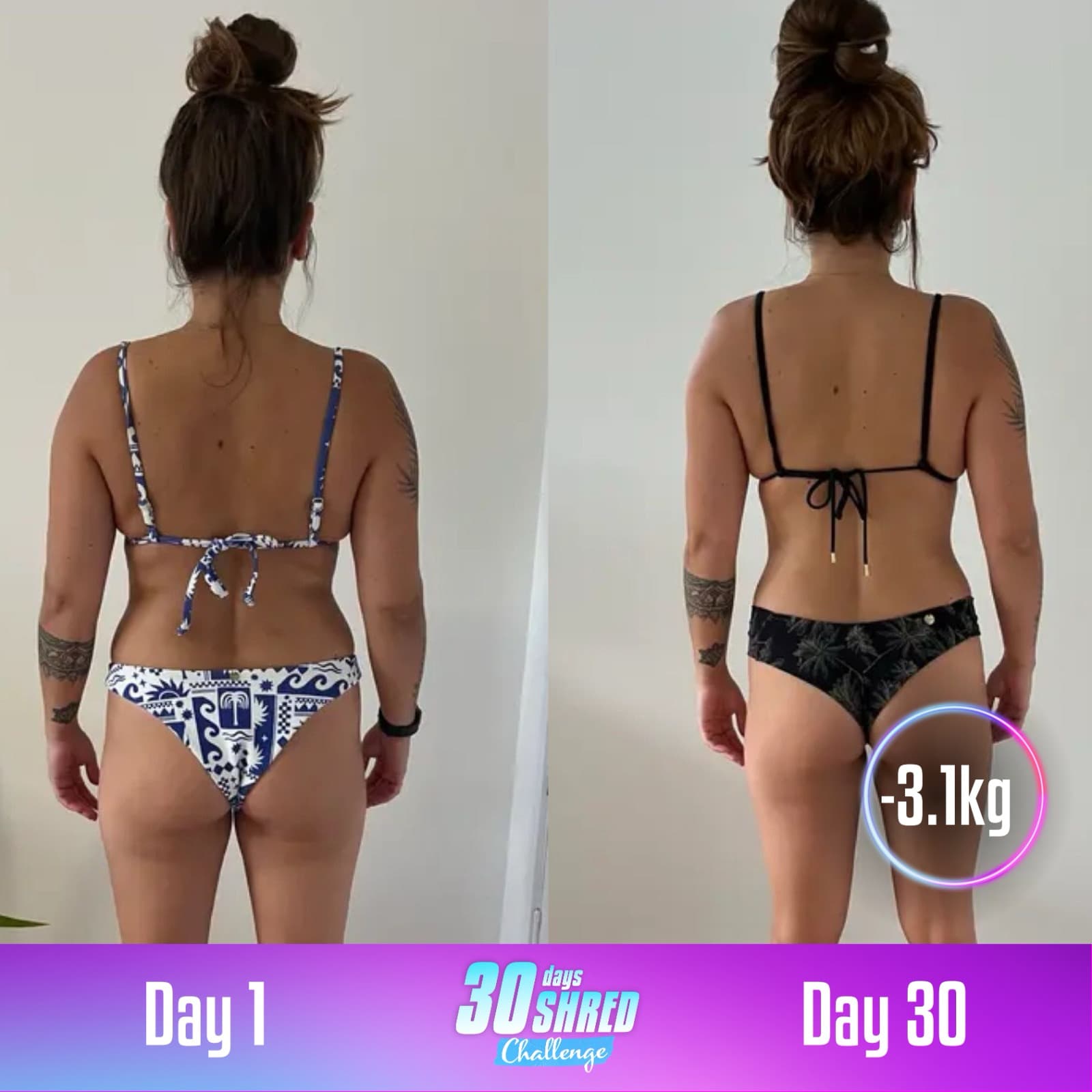 Transformation Progress