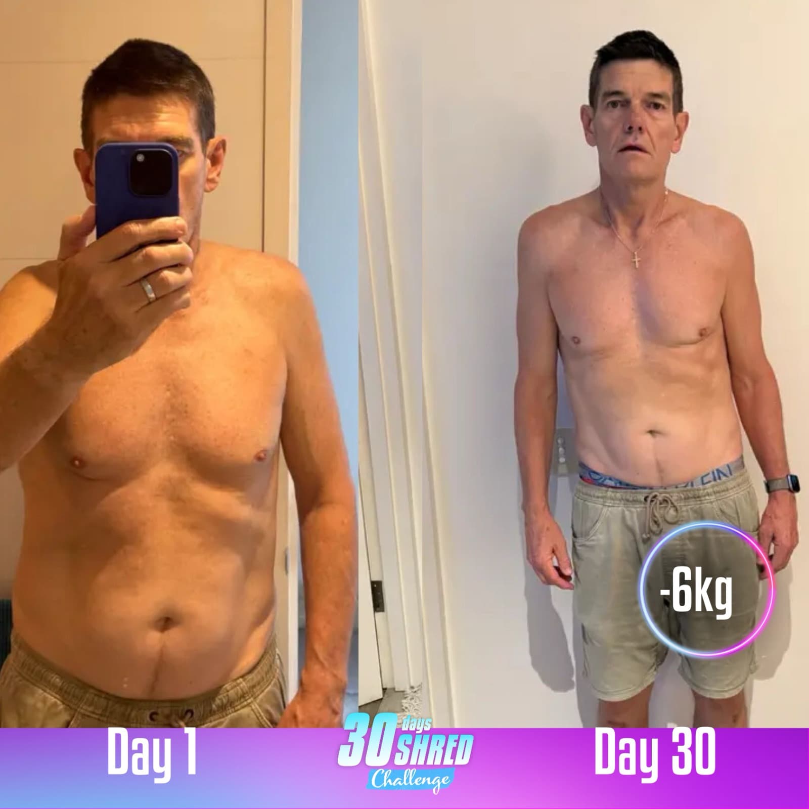 Transformation Progress