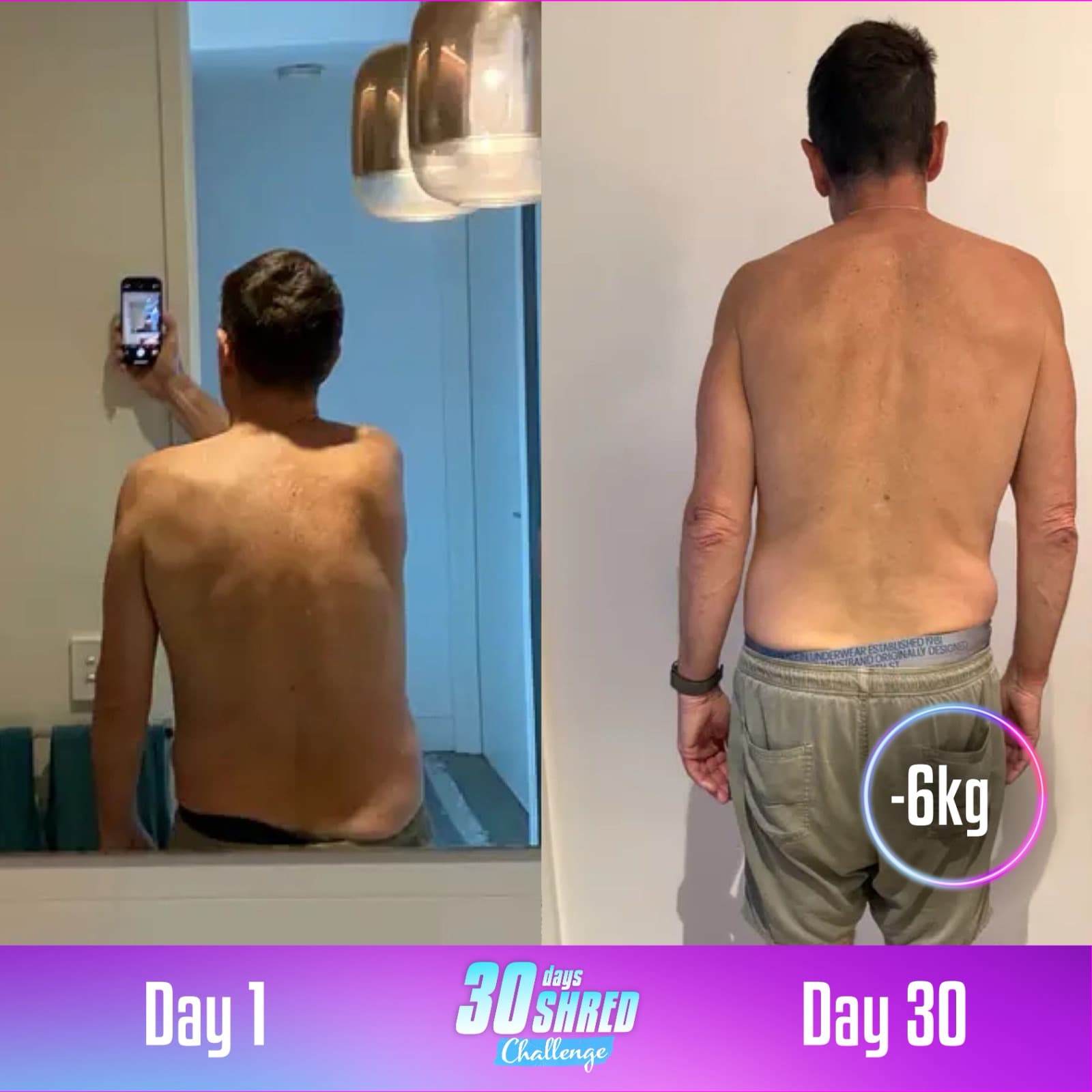 Transformation Progress