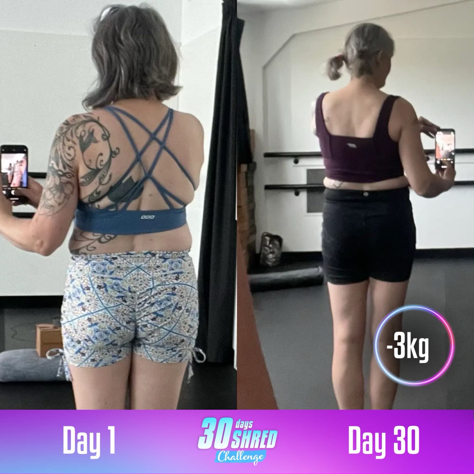 Transformation Progress