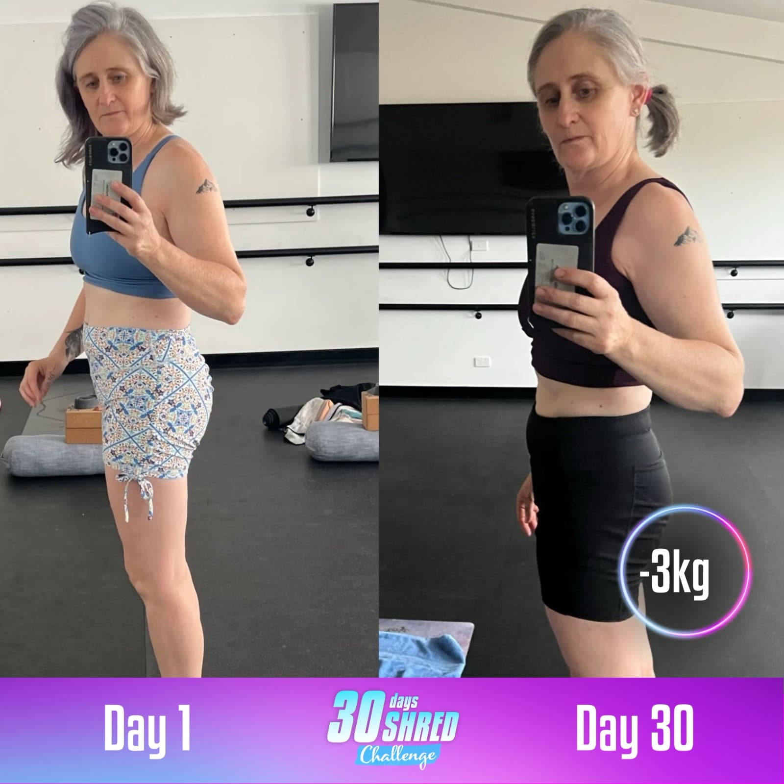 Transformation Progress