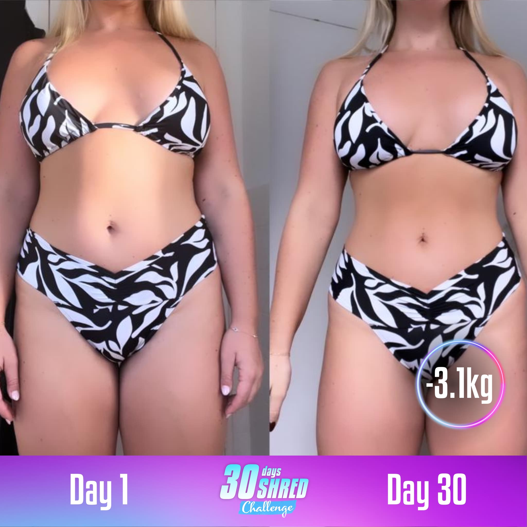 Transformation Progress